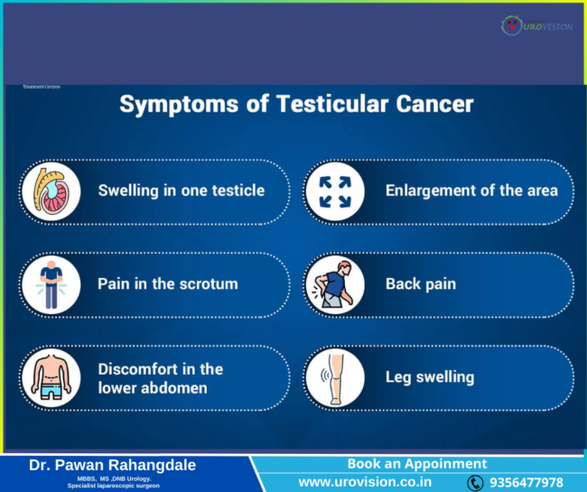 Testicular Cancer Treatment in Pune