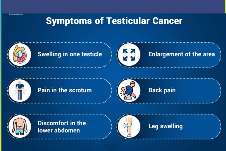 Testicular Cancer Treatment in Pune