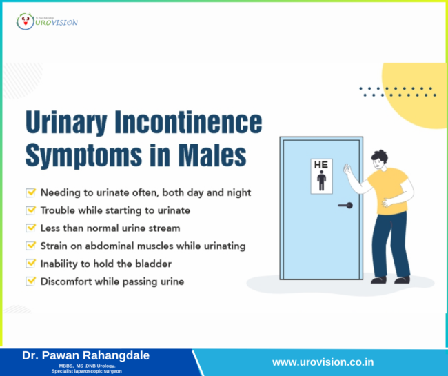 Facing Frequent Urination Issues? Check if You Have Male Urinary Incontinence Urinary Incontinence Treatment in pune