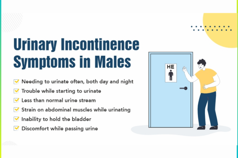 Urinary Incontinence Treatment in pune