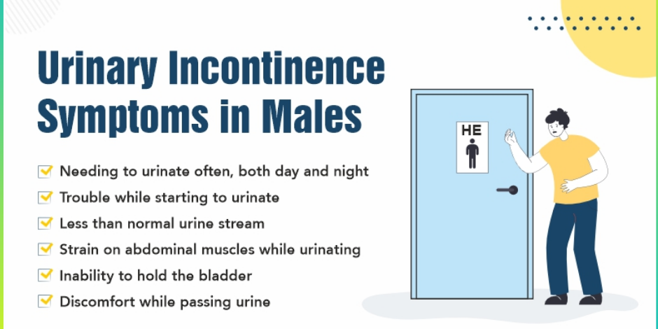 Facing Frequent Urination Issues? Check if You Have Male Urinary Incontinence Urinary Incontinence Treatment in pune