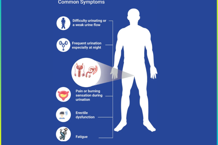 Prostate Cancer treatment in pune