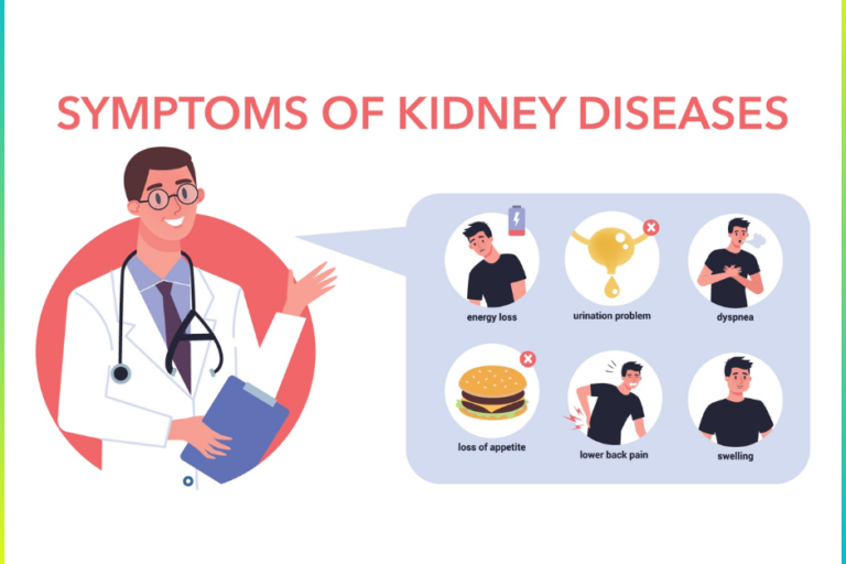 Kidney Disorders