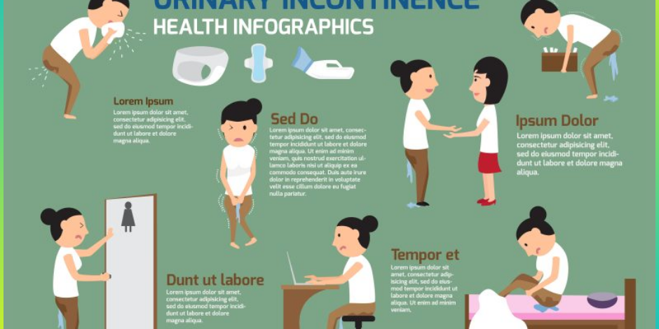 Urinary Incontinence treatment in Pune