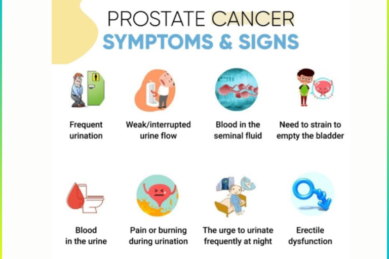 Understanding Prostate Cancer: Symptoms, Diagnosis, and Treatment Prostate cancer Treatment in Pune