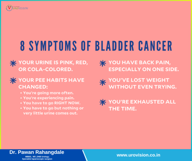 Bladder Cancer: Symptoms, Causes, Diagnosis, and Treatment Bladder Cancer Treatment in pune