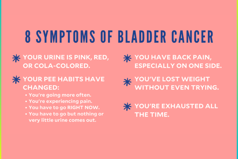 Bladder Cancer: Symptoms, Causes, Diagnosis, and Treatment Bladder Cancer Treatment in pune