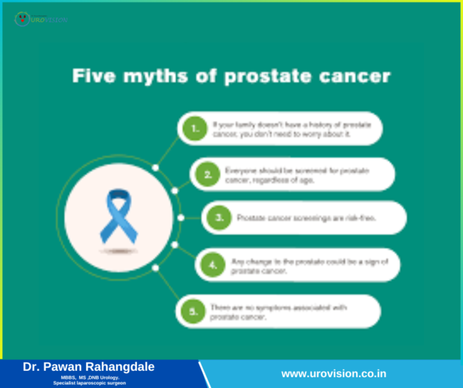 Five Myths About Prostate Cancer: Debunked by Dr. Pawan Rahangdale Five Myths About Prostate Cancer