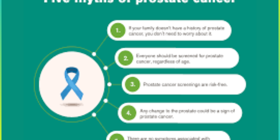 Five Myths About Prostate Cancer