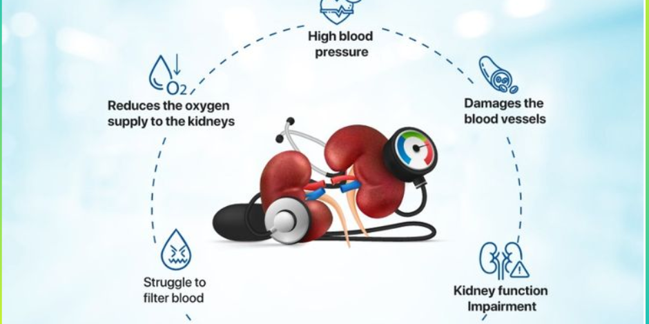 Kidney Treatment in pune