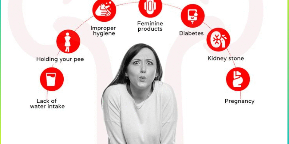 UTI Treatment in pune