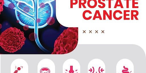 Recognizing the Symptoms of Prostate Cancer Prostate Cancer Treatment in pune
