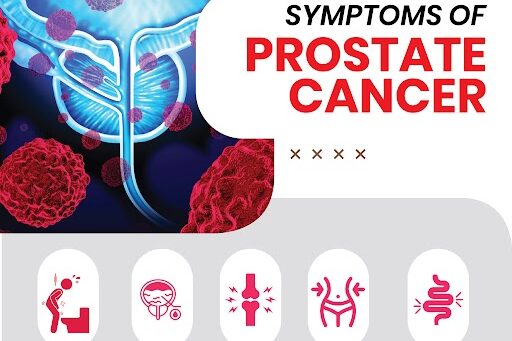 Prostate Cancer Treatment in pune