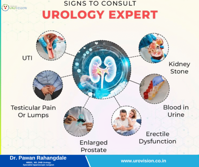 Urologist in Pune
