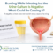 Burning Urination With Negative Urine Culture: Causes